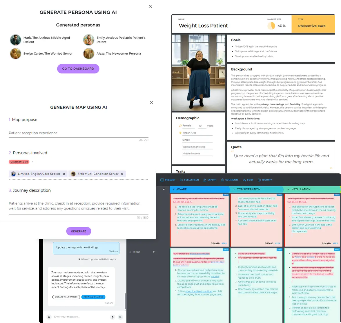 connecting CX research with customer journeys and personas using AI