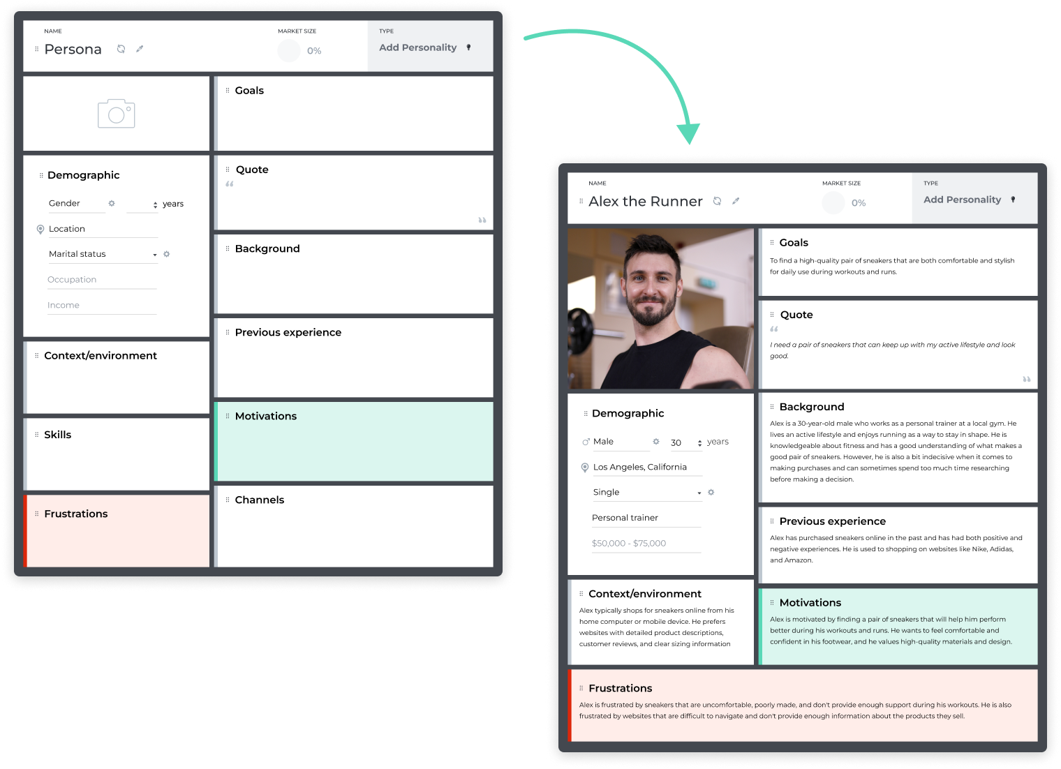 Expand and improve your customer persona profiles