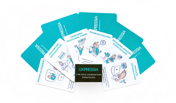 Journey mapping idea generation strategies