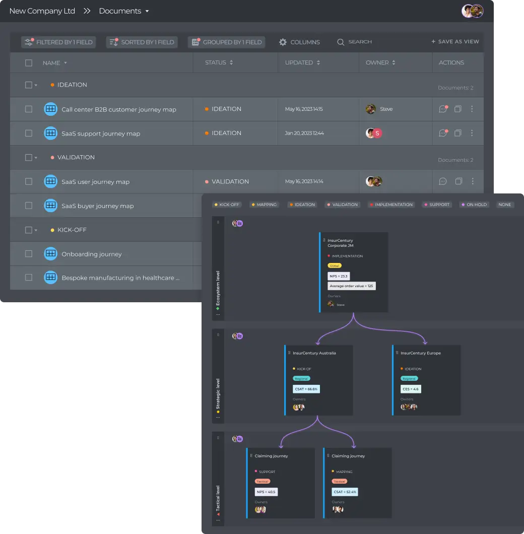 Bring all journey mapping initiatives under one virtual roof