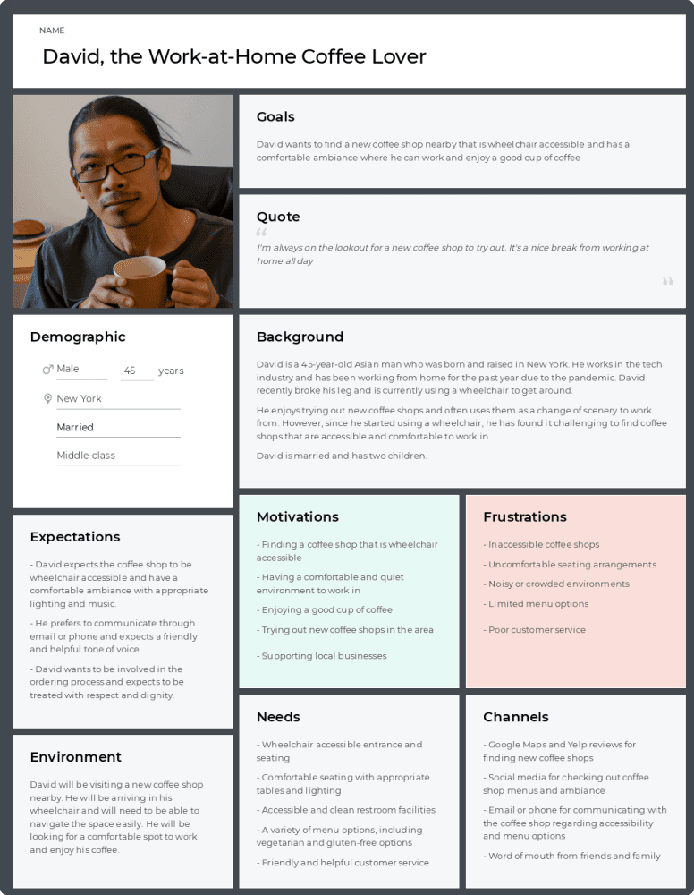 AI-generated persona David